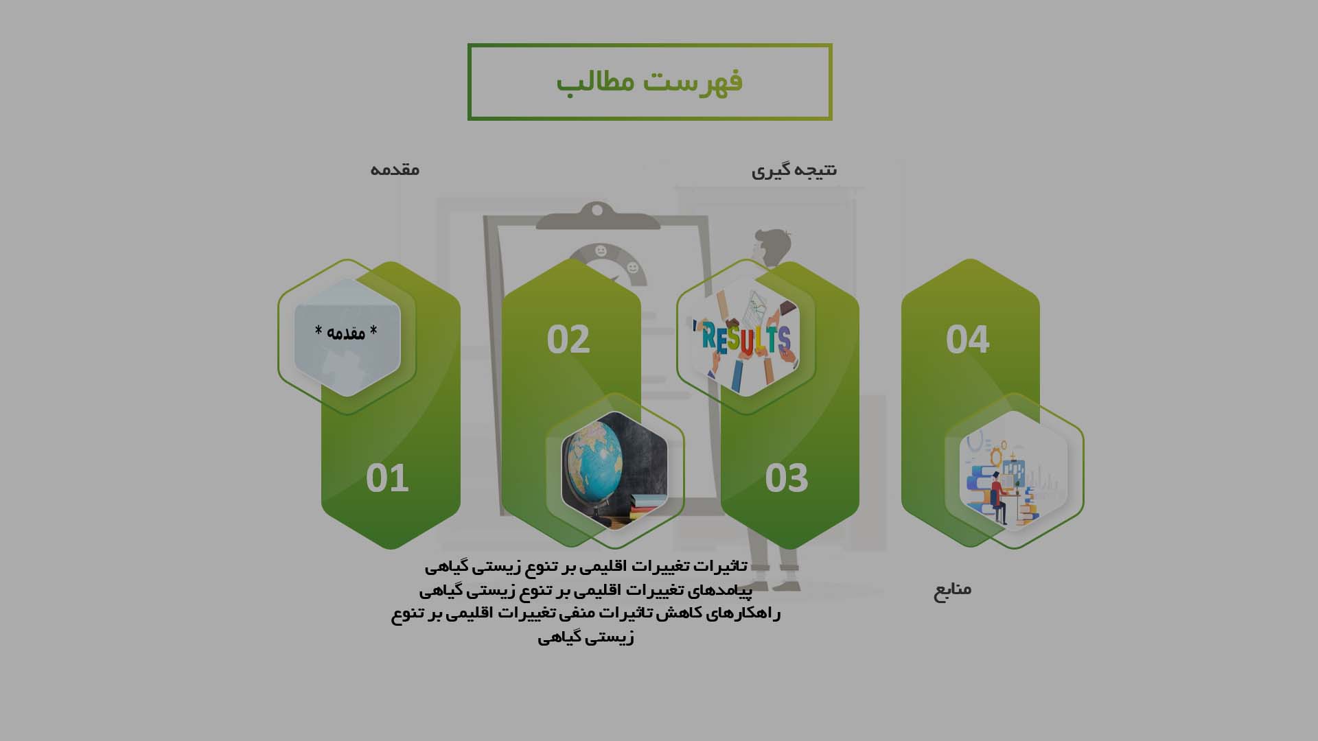 پاورپوینت تاثیر تغییرات اقلیمی بر تنوع زیستی گیاهی